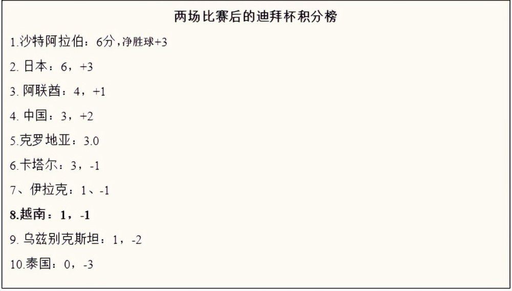 Cloud）发布最新中文预告。